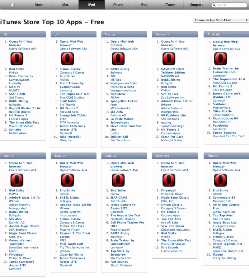 Opera Mini conquers the App Store globally in less than 3 days
