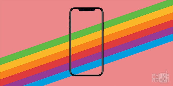 Apple iPhone X size comparison versus the best of Android