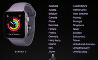 apple watch 3 launch