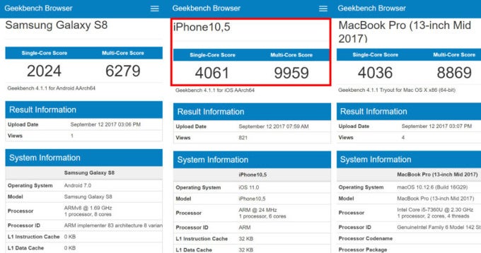 iPhone X beats Macbook Pro in benchmarks