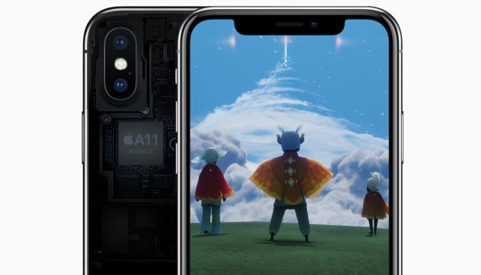 Is the iPhone X worth buying?