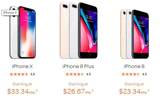 Apple iPhone 8 and 8 Plus price and release date