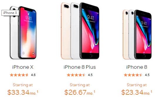 Roundup: iPhone 8, iPhone 8 Plus and iPhone X specs and prices compared -  9to5Mac