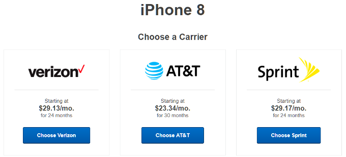 The best deals on an iPhone 8/Plus pre-order at Verizon, AT&T, T-Mobile, Sprint, Best Buy and Target