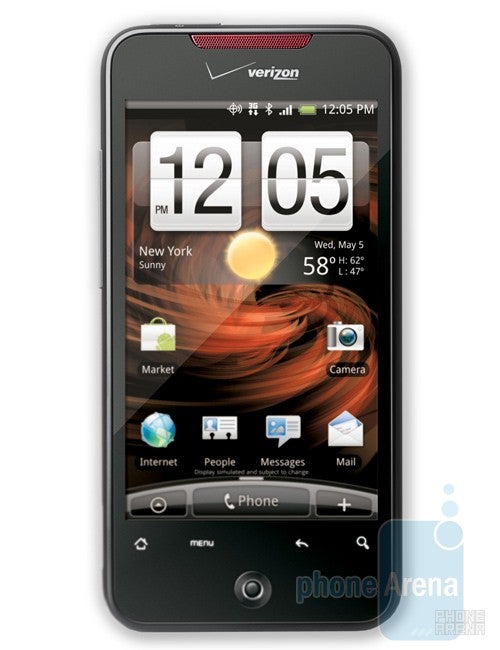 The HTC Droid Incredible is now available with Verizon - Weekly Round-Up