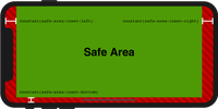 safe-areas