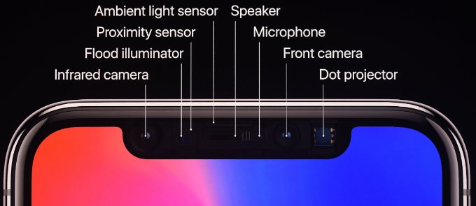WSJ: no Romeo emitters for Face ID's Juliet modules equals iPhone X delays
