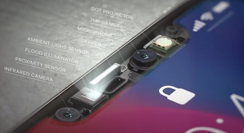 Ming-Chi Kuo says iPhone X TrueDepth camera is 2.5 years ahead of Android's best camera - Top Apple analyst says Android cameras are years behind the iPhone X's TrueDepth camera