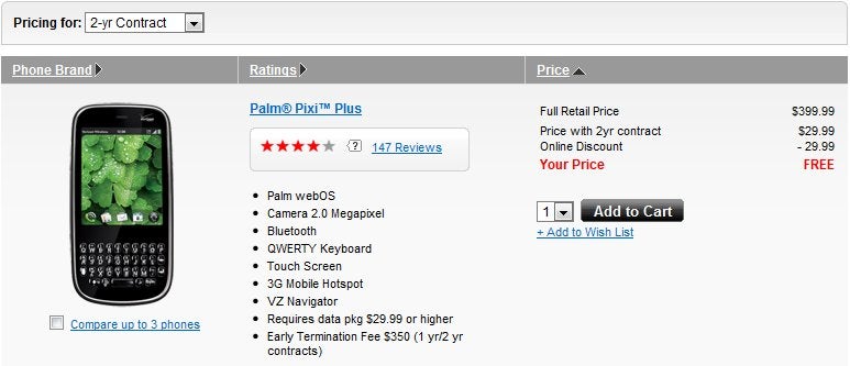 Verizon&#039;s Palm Pixi Plus dives all the way down to free