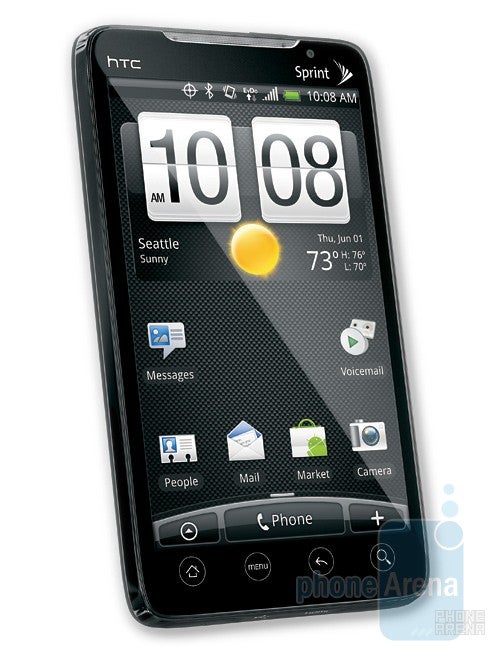 The HTC EVO 4G - 4G technologies: WiMAX and LTE
