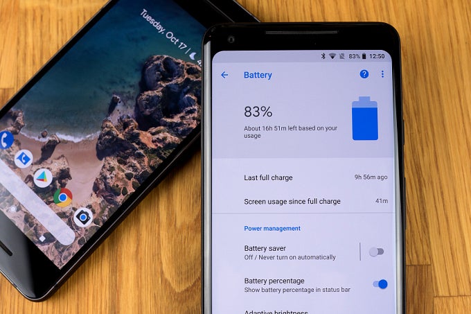 The Pixel 2 and Pixel 2 XL battery test is ready: improvements over the first generation