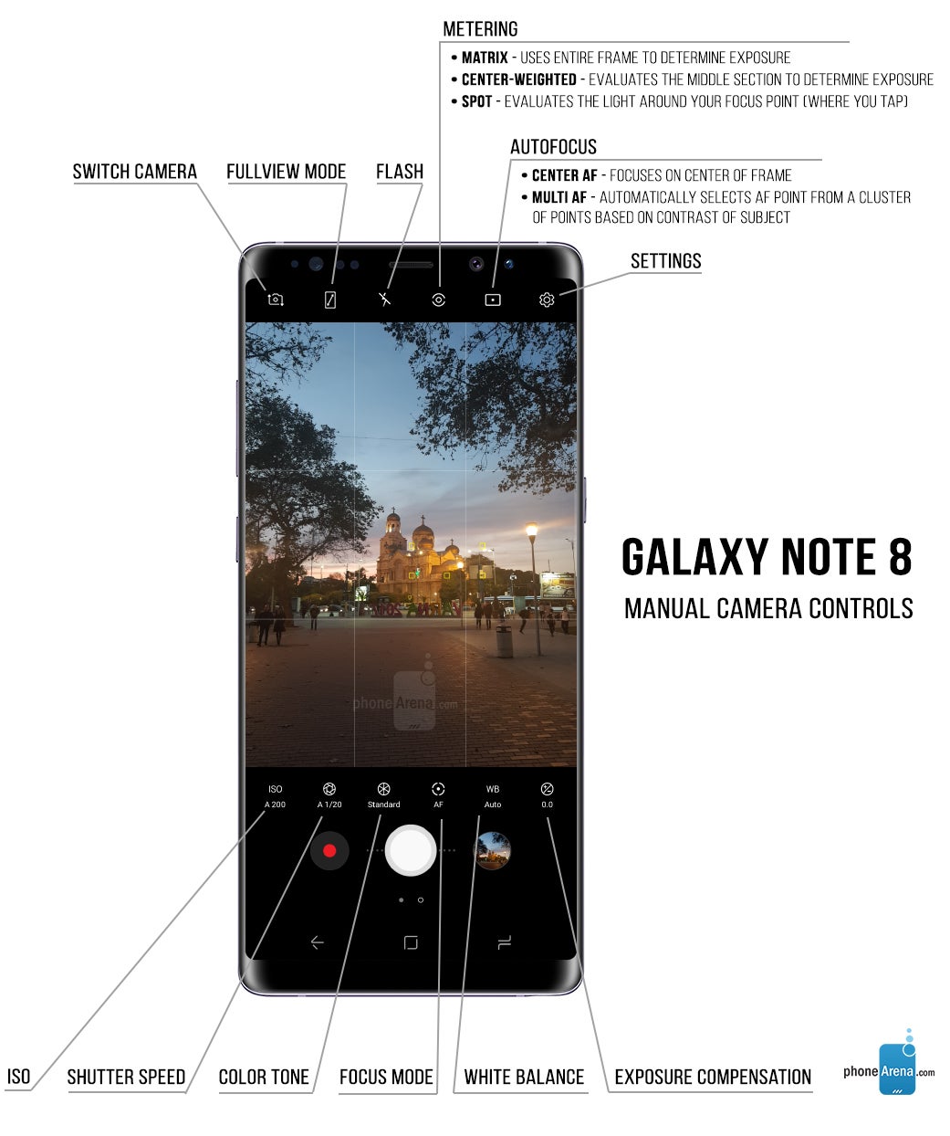 ​Shoot like a pro with your smartphone: how to use RAW and manual controls to take gorgeous photos