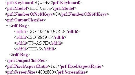 Is the HTC Vision just a QWERTY packing HTC Desire?
