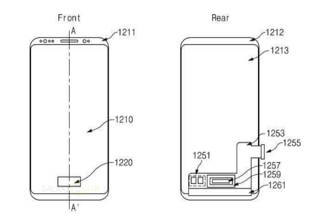 Samsung patents in-display finger scanner with pressure sensor on an Infinity Display device design - Samsung patents in-display finger scanner, but may save it for the Note 9