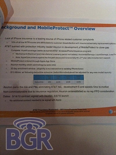 AT&amp;T&#039;s MobileProtect brings insurance to the iPhone for $13.99/month
