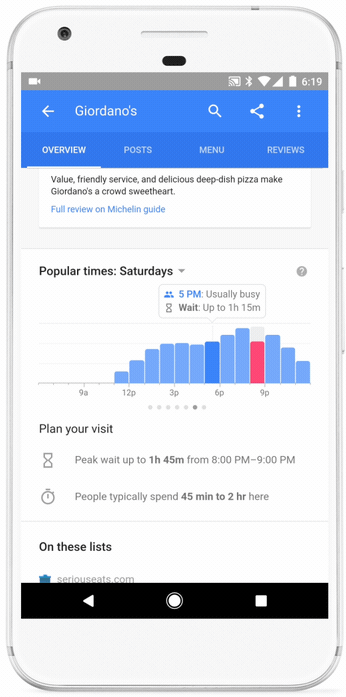 Google Search now shows wait times at nearly one million restaurants - Google will now give you current wait times at nearly one-million restaurants