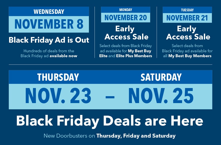 Huge Best Buy Black Friday sale this weekend — here's the 21 deals