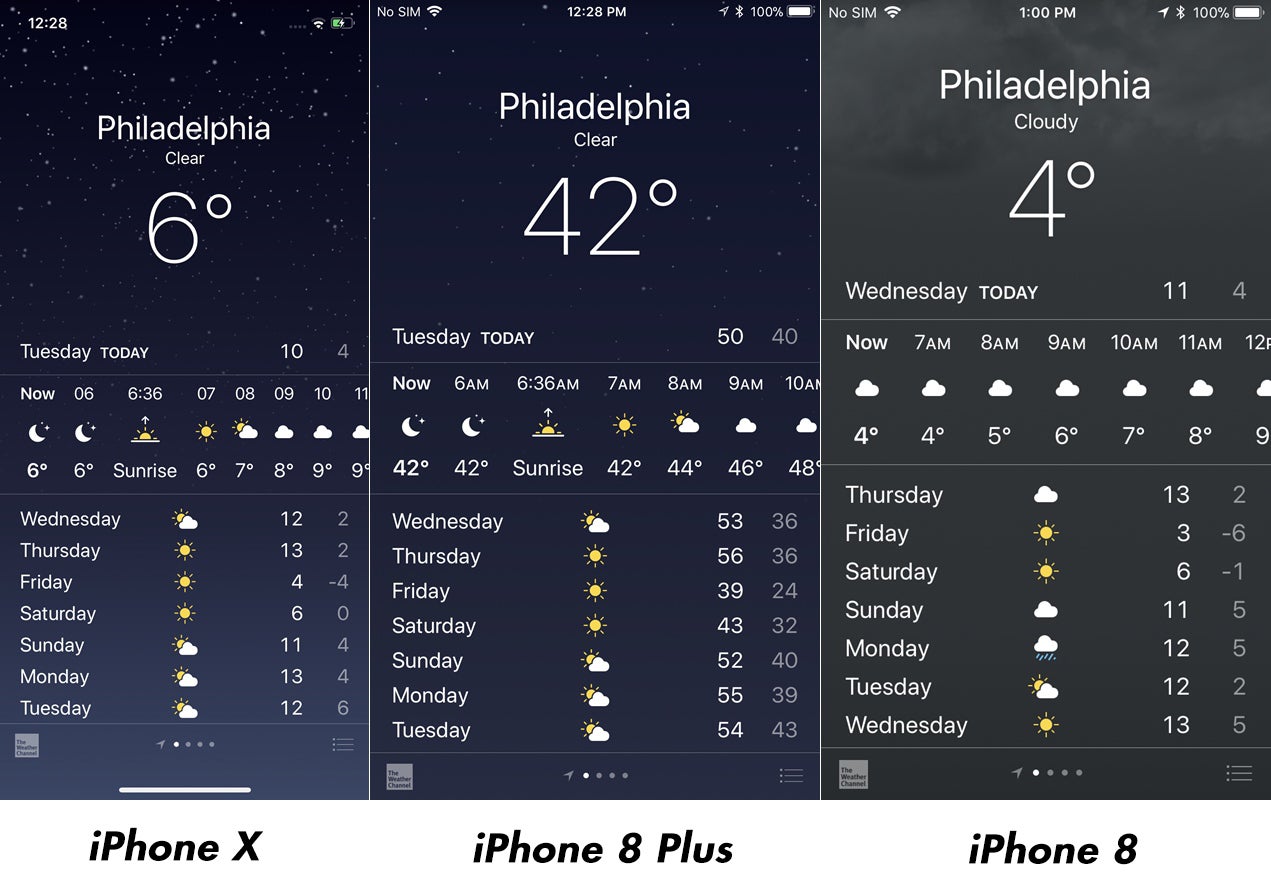Weather app comparison - iPhone X vs iPhone 8 Plus/iPhone 8 interface comparison: Does it really fit more content?