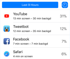 Is the YouTube app killing your iPhone battery? A fix is in the works