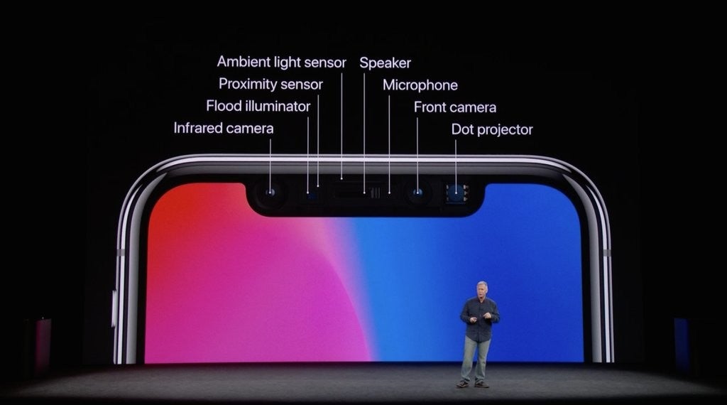 Apple introduces the TrueDepth Camera back in September - Apple is planning on adding a rear-facing 3D-scanning camera for the 2019 iPhone models