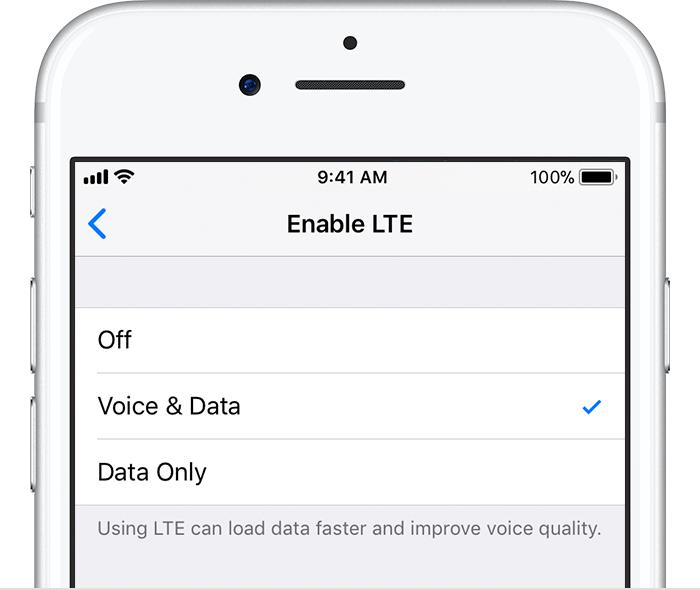 Check the Data only option to escape AT&amp;amp;T&#039;s VoLTE outage and dropped calls - AT&amp;T dropping your calls? This setting might help