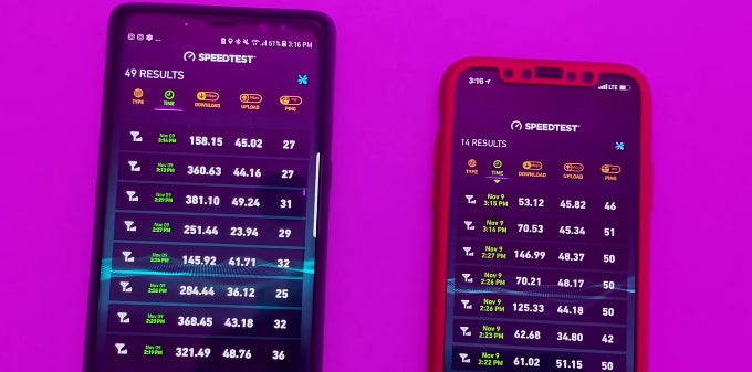 Note 8 vs iPhone X download speeds test shows how Gigabit LTE matters