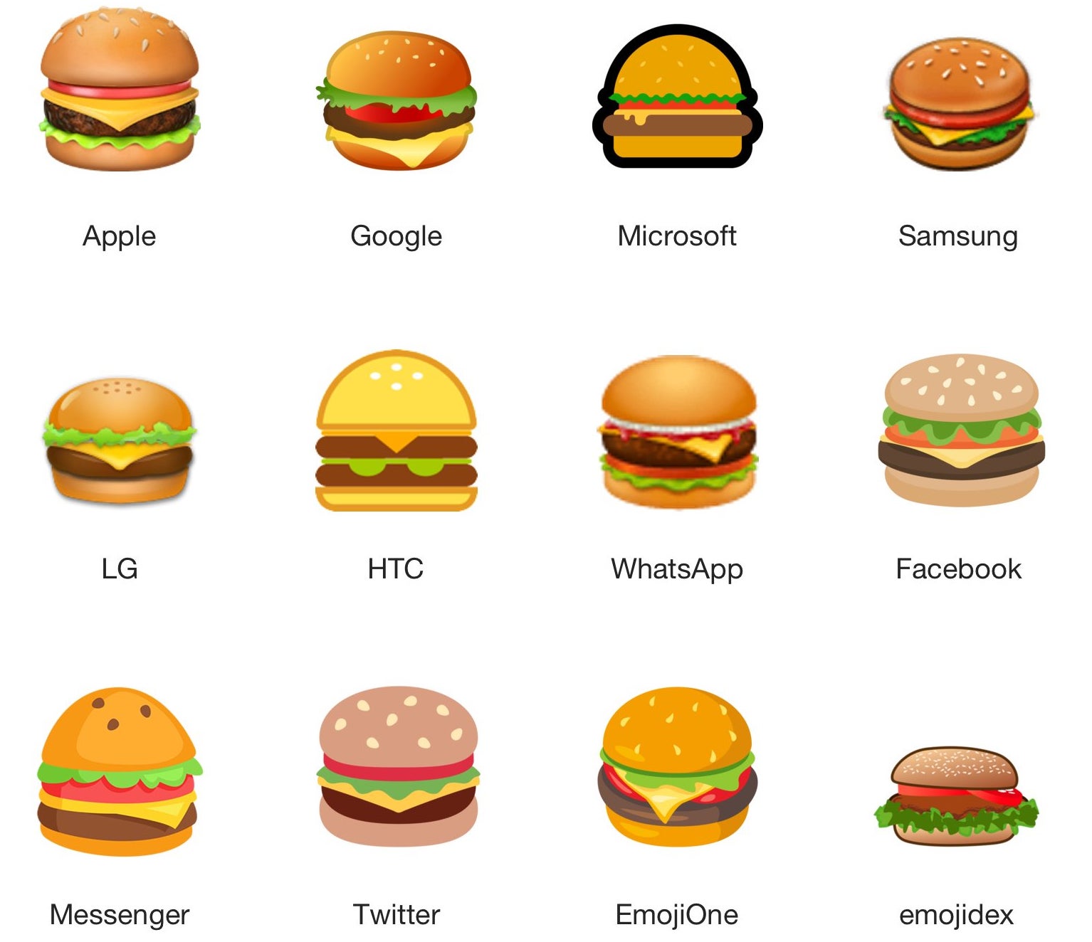 Google fixes burger and beer emojis in Android 8.1