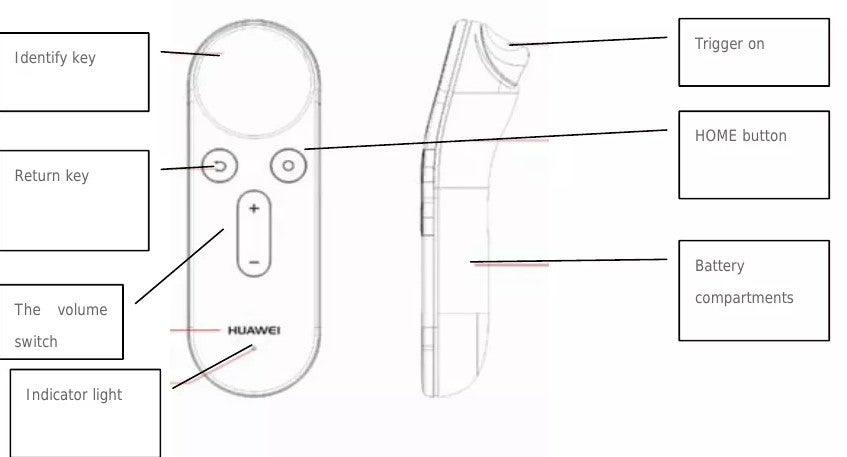 Huawei's Daydream VR headset very close to unveiling, here are some pictures of its controller