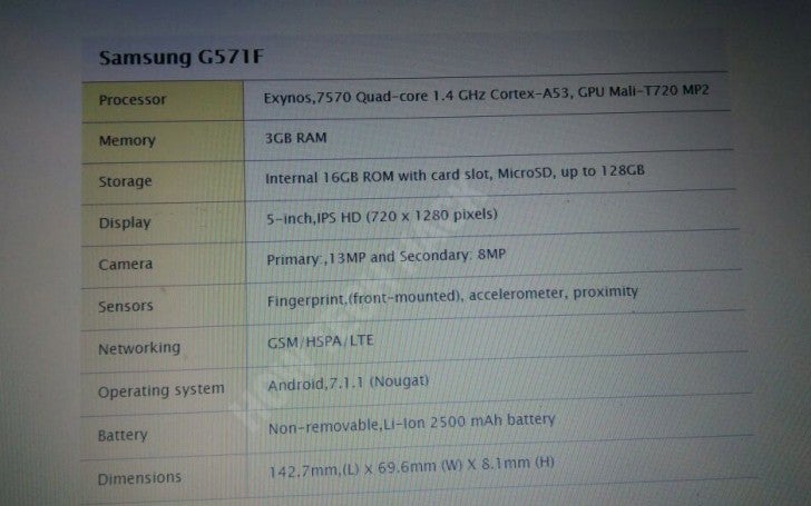 Samsung Galaxy J5 Prime (2017) full specs revealed in leaked document