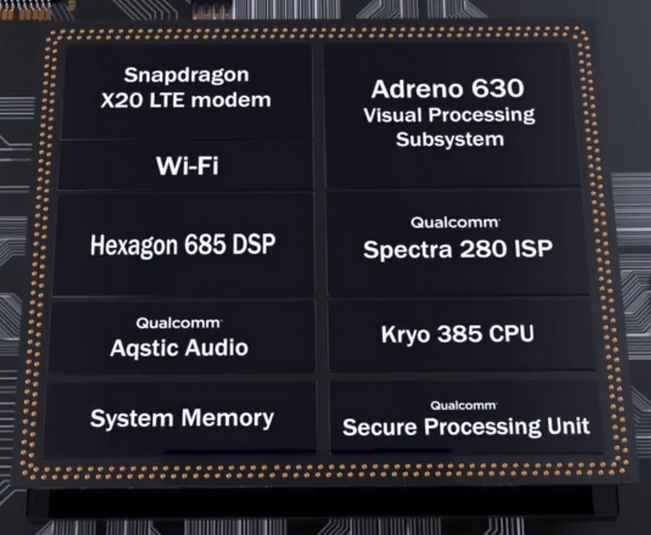 The Snapdragon 845 chipset is Qualcomm&#039;s next flagship chipset - Qualcomm working to optimize Snapdragon 845 chipset for mixed reality use