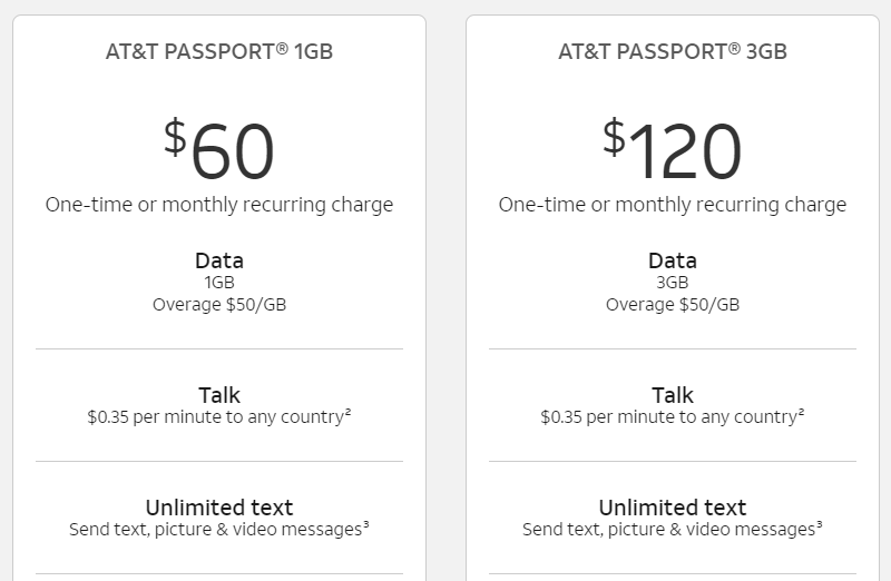 Traveling abroad? AT&amp;T has new international roaming data plans in its Passport