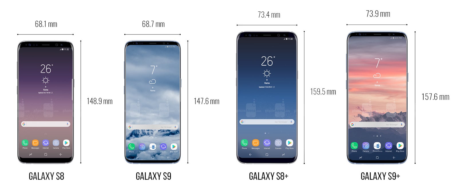 Samsung s9 сравнение