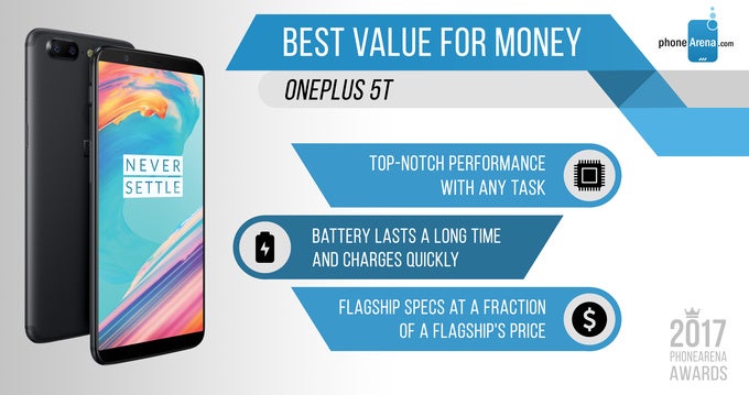 PhoneArena Awards: best phones, tablets, and smartwatches of 2017