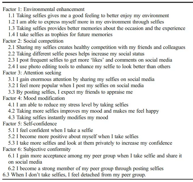The obsessive taking of selfies is now a real mental disorder and it&#039;s called &#039;Selfitis&#039;