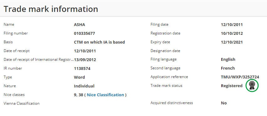 HMD Global trademarks the Asha brand, new smartphones incoming?