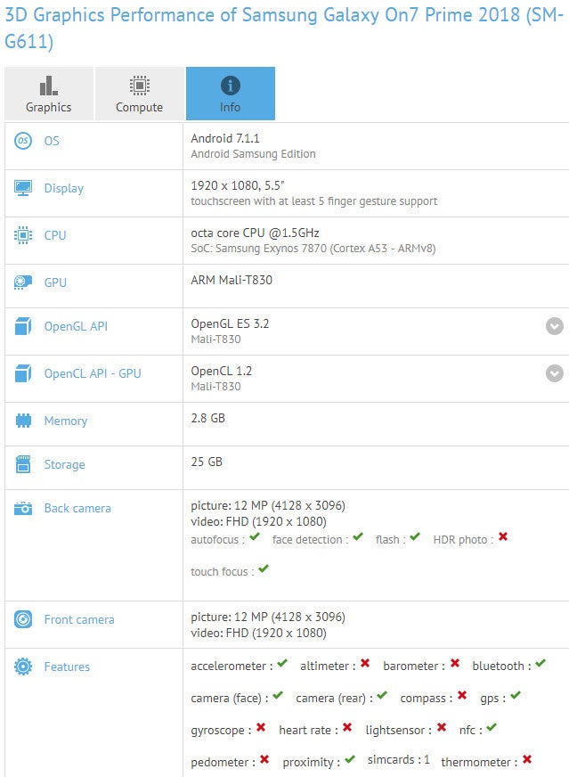 Samsung Galaxy On7 Prime (2018) specs - Samsung Galaxy On7 Prime (2018) leaked specs point to minor upgrade over previous model