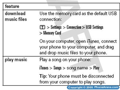 Motorola E790 - iTunes phone gets FCC approval!
