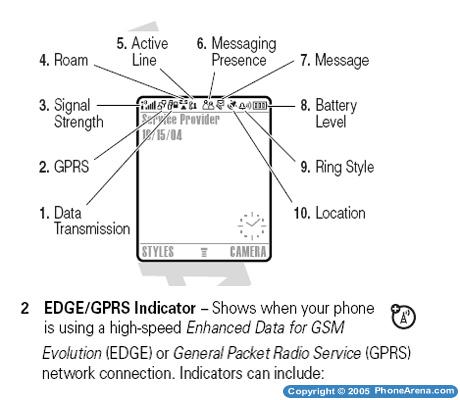 Motorola E790 - iTunes phone gets FCC approval!