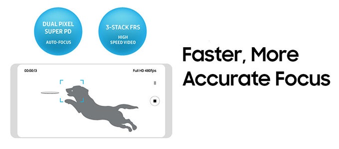 Samsung's new Super PD autofocus - Samsung's new ISOCELL sensors will shoot 480fps slo-mo in Full HD, are Galaxy S9&S9+ getting that?