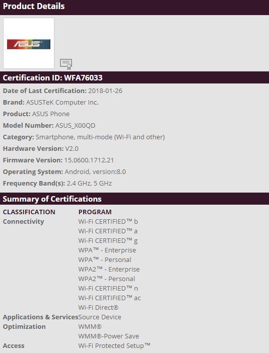 Asus ZenFone 5 Max with Android 8.0 Oreo gets certified ahead of official announcement
