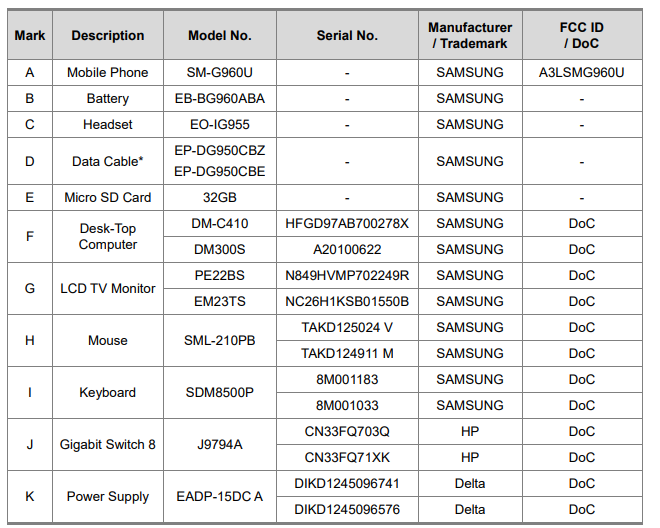 Galaxy S9 to support the S8's LTE bands, have the same 'tuned by AKG' headphones