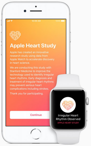 Apple is testing to see if Apple Watch sensors can detect irregular heart rhythms - Apple starts collecting heart rate data from Apple Watch users for a new heart study