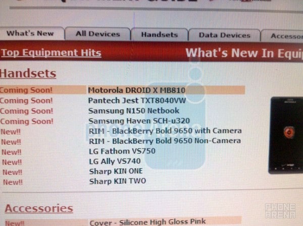 Verizon spec sheet peep show reveals what&#039;s in the pipeline