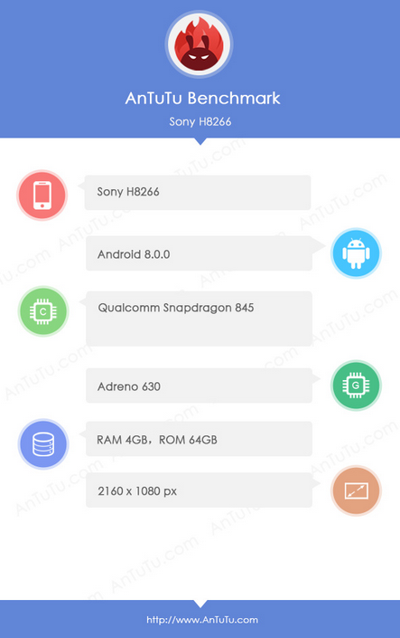 Sony H8266 appears on AnTuTu - Sony H8266 appears again on a different benchmark site with SD-845, 18:9 aspect ratio and 4GB RAM