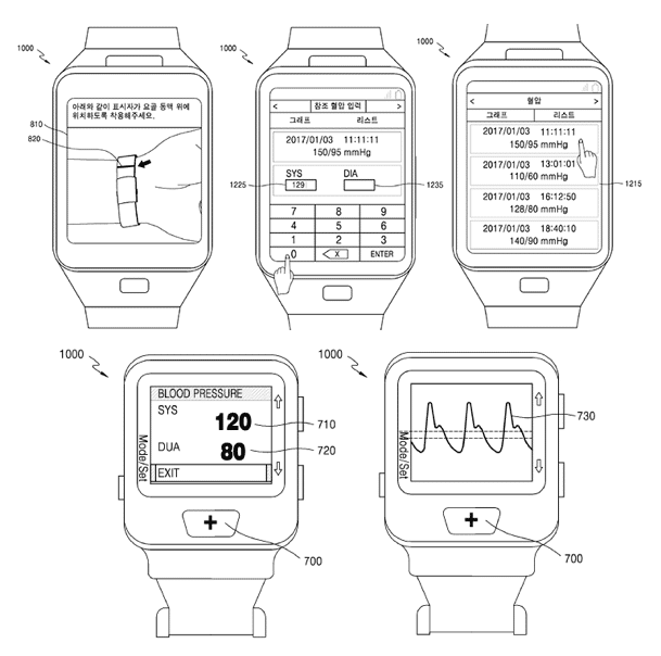 Gear S4 may come with a blood pressure monitor, Samsung patent reveals