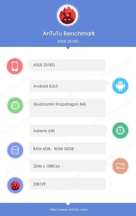 Asus ZenFone 5&#039;s beefed up specs show up in benchmark