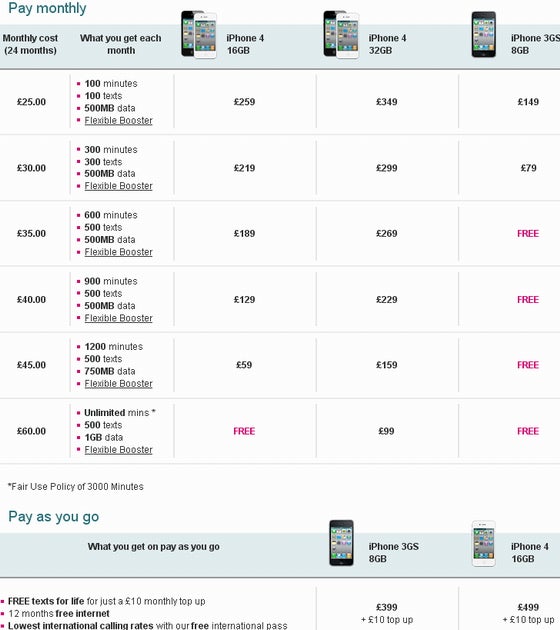 T-Mobile UK reveals its pricing for the iPhone 4