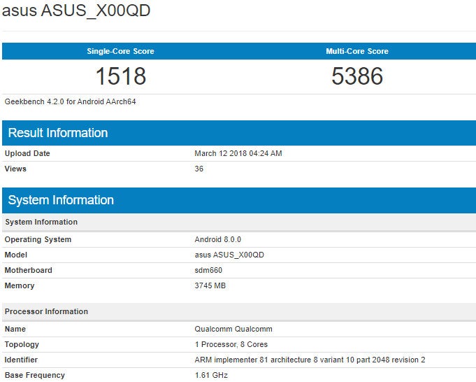 Asus Zenfone 5 Max To Be Powered By A Snapdragon 660 Cpu 4gb Ram Phonearena