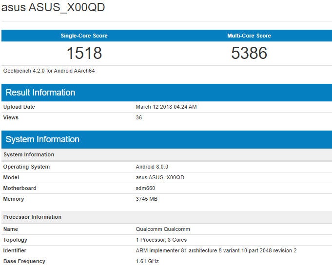 More information about the unannounced Asus ZenFone 5 Max appears in benchmark