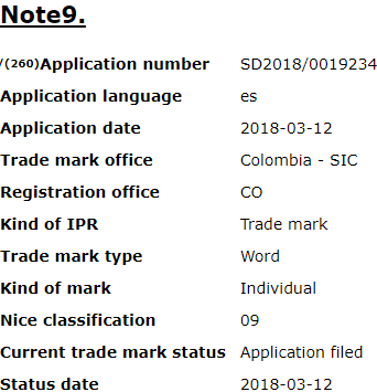 It's happening, Samboys! Galaxy Note 9 trademark application filed up... in Columbia